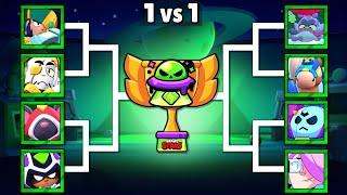 Who Is The Best New Starr Force Brawler | Season 34 | Brawl Stars Tournament