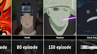 First Appearance of Naruto/Boruto Characters