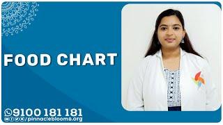 Food Chart  | Pinnacle Blooms Network - #1 Autism Therapy Centres Network