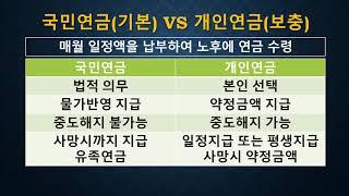 004국민연금과개인연금의차이