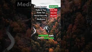 Living on $100,000 After Taxes in North Carolina #salary #northcarolina #democrat #republican #viral