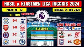 Hasil Liga Inggris Tadi Malam ~ MAN CITY vs TOTTENHAM ~ ARSENAL vs NOTTINGHAM ~ EPL 2024 Pekan Ke 12