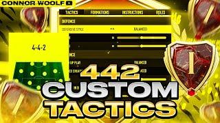 Use My 442 Custom Tactics NOW 