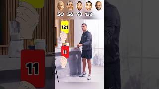 Dani Alves, Ronaldo, Messi, Virgil van Dijk, Richarlison#football#footballshorts#youtube