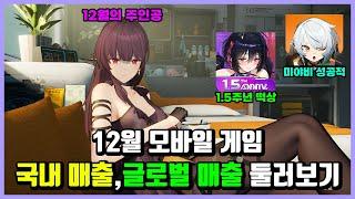 12월 모바일게임 국내 매출,글로벌 매출 둘러보기