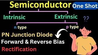 Semiconductors Ectronics One Shot  | Class 12 Physics | #semiconductors