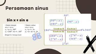 PERSAMAAN TRIGONOMETRI||SMA KELAS XI||