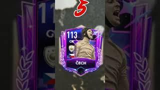 Top 10 GK Fifa Mobile 23 (Update Trophy Titan) | Best GK Fifa Mobile 23 #shorts