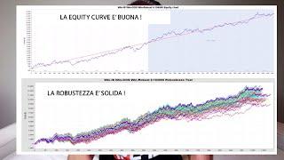 Cerchi la Strategia di Trading Perfetta? Non Guardare la Equity Curve ma la Robustezza