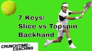 Backhand Lesson: Slice vs Topspin: 7 Key Differences on One Hander