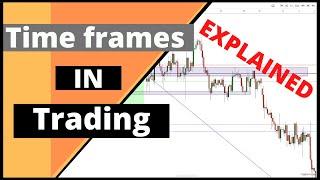 What time frames SHOULD you be trading? | FOREX TRADING