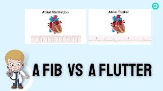 Atrial Fibrillation (aFib) Vs Atrial Flutter (aFlutter): ECG Review