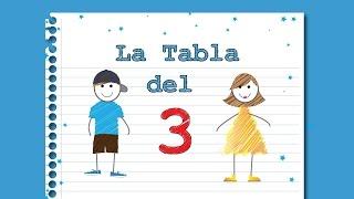  ️La Tabla del Tres Cancion  ️ Three Times Tables Song in Spanish