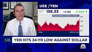 Weakening Yen exposing underlying struggles in U.S. bond market, warns market forecaster Jim Bianco