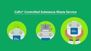 Prevent Drug Diversion with CsRx Controlled Substance Waste Service