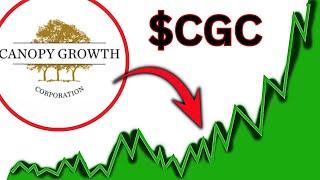 CGC Stock (Canopy Growth stock) CGC STOCK PREDICTIONS CGC STOCK Analysis CGC stock news today