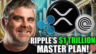  Ripple XRP + Ondo Finance Partnership (Redefining The Global Economy NOW)