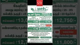 Dmart job vacancy 2022 | qualification 10th & 12th