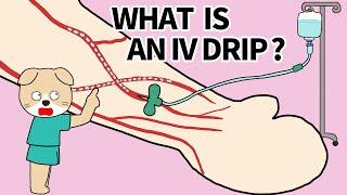 Picture Book Anime Read  Aloud:What is an IV drip?