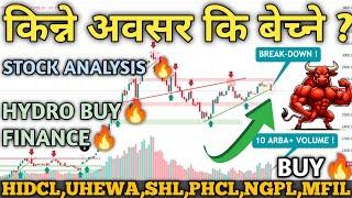 NEPSE Hits 2702 | Technical & Financial Analysis | Stock Trading & Investment Guide! | See FINANCE!