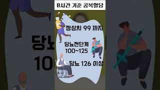 당뇨환자의 공복혈당, 정상 수치는 얼마인걸까? #Shorts