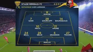 Rennes-PSG 2-3 - All Goals and Highlights HD - 30/01/2018