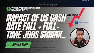 HSC Economics Weekly Stats Update: US Cash Rate Fall, Underemployment Grows & ACCC Sues Supermarkets