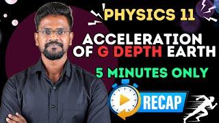 Acceleration g depth Of Earth|Concepts|Tamil|Physics 11|Muruga MP#tamil#murugamp #physics11 #cbse