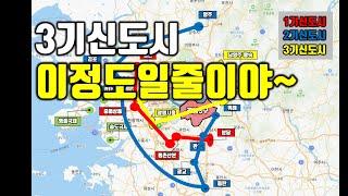 9) 3기신도시 입지비교 (1기신도시 vs 2기신도시 vs 3기신도시)