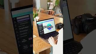 How AI Is Changing Content Creation in 2025 | Jasper AI & Canva AI Explained
