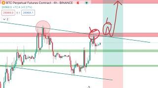 Monthly Closing |  URGENT Bitcoin PUMP Update - DUMP Over? 30 September 2023