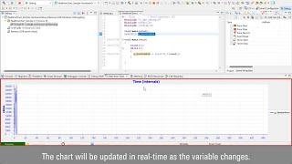 e² studio - Using the Real-time Chart View