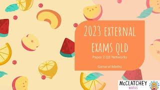 2023 External Exams QLD: General Maths Paper 2: Minimum Spanning Trees Q3