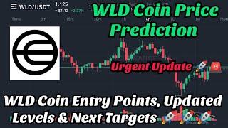 World Coin price prediction | World coin prediction | Wld Coin price prediction