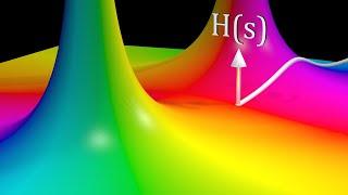 Frequency Response