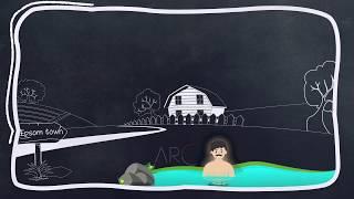 Epsom Salt || Chalkboard Animation