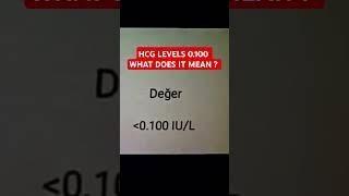 HCG LEVELS 0.100: WHAT DOES THIS MEAN?