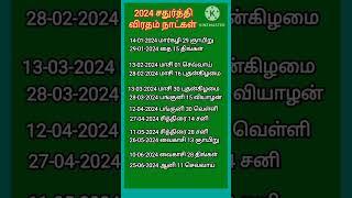 2024 விநாயகர் சதுர்த்தி | Ganesh Chaturthi 2024 Date | Vinayagar Chaturthi 2024 Date | #shorts