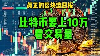 区块链日报（346）比特币1月份10万以上需要交易量推动