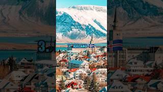 Happiest Country in the world #iceland #switzerland #trending #travel #viral #shorts Mai Teri rani