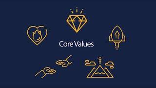 Campaigntrack - Refined Core Values