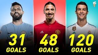 UEFA Champions League Top Scorers All Of Time  Footchampion