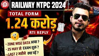 railway ntpc 1.21 करोड़ total form 2025? ntpc exam date जारी? rrb ntpc last days strategy| syllabus