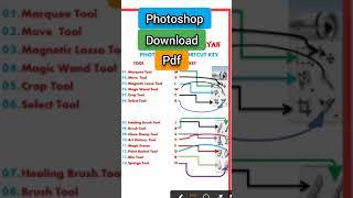 Photoshop keyboard short cut key |#shorts #photoshop