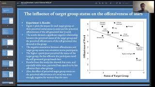 Lecture 5: The Influence of Target Status on the Offensiveness of Slurs | COGSCI 190 | UC Berkeley