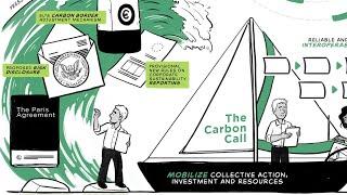 The ClimateWorks Foundation - The Carbon Call - A Cognitive Whiteboard Animation