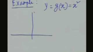 Lecture - 7 Function of a Random Variable