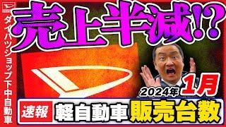 【軽自動車販売台数の速報2024.1月】軽自動車販売1月速報と台数ランキングの発表です。ダイハツは軽自動車販売台数合計でホンダ社に抜かれ第3位となり生産停止の影響が出ております。