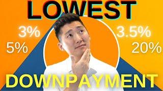 What's The Lowest Down Payment For A Mortgage Loan?