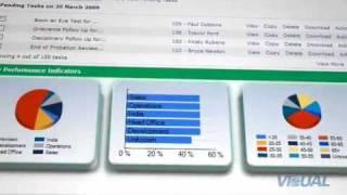 HR.net Express - Overview
